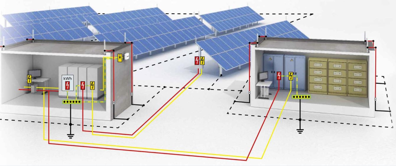 sistema electrico flexible superficie