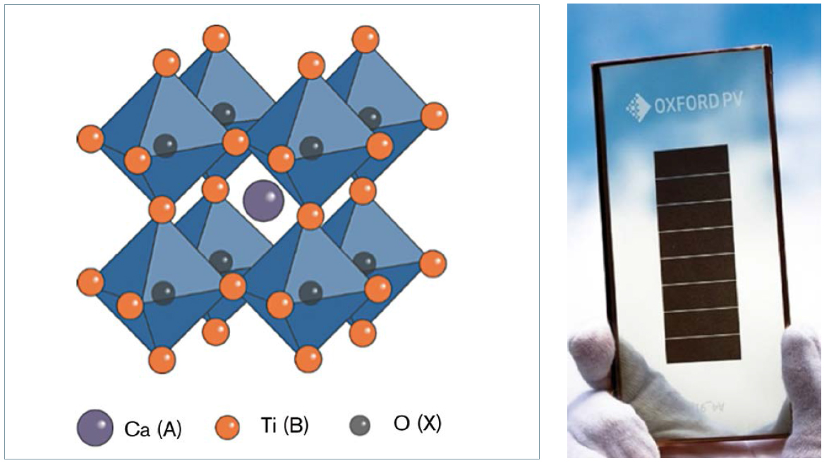 perovskita- Ti